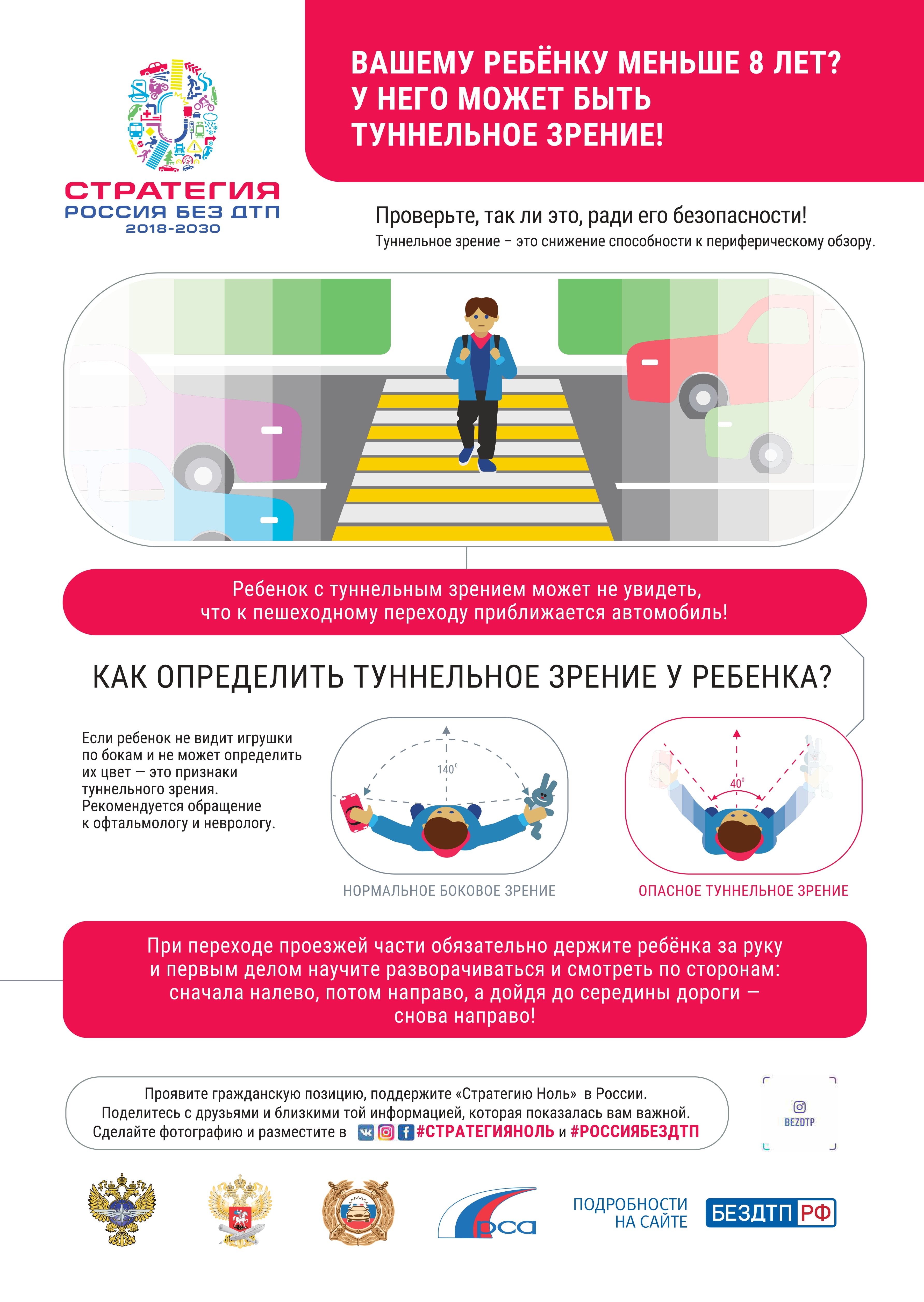 Kak opredelit tunnelnoe zrenie u rebenka compressed сжатый page 0001