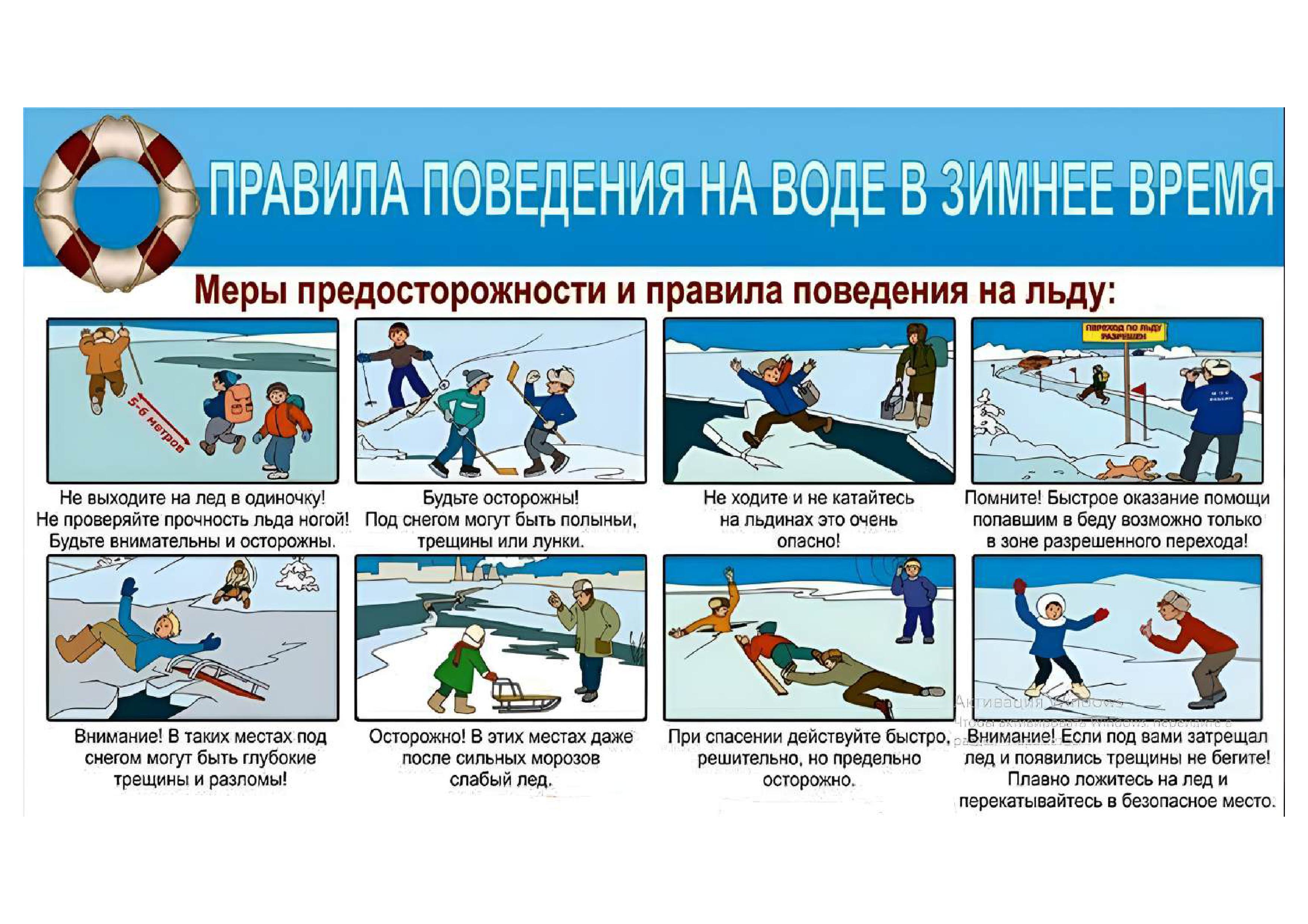 bezopasnost 1 сжатый