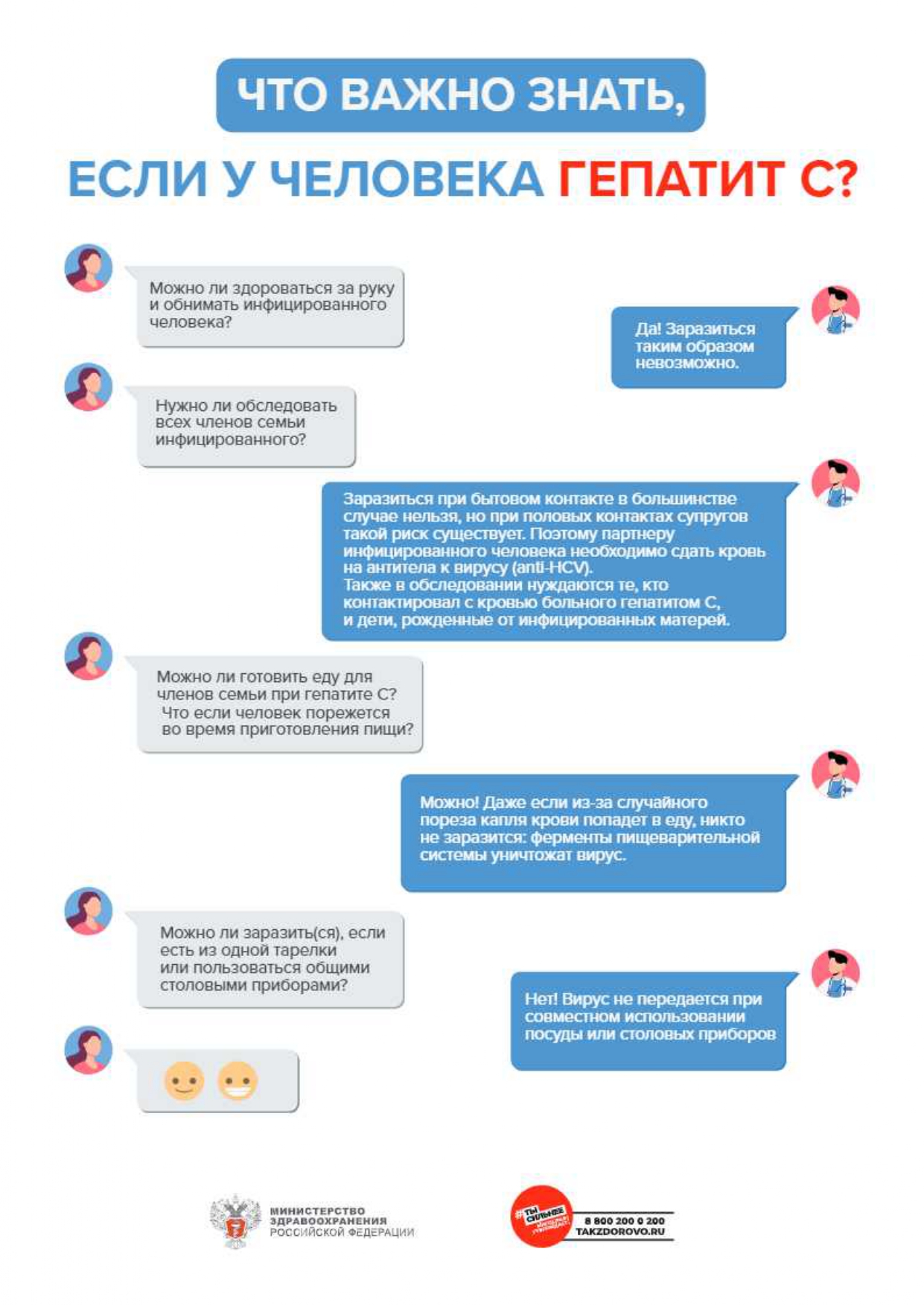 МР МЗ приложение к письму Роспотребнадзора.pdf гепатит С 10 13 2 page 0002