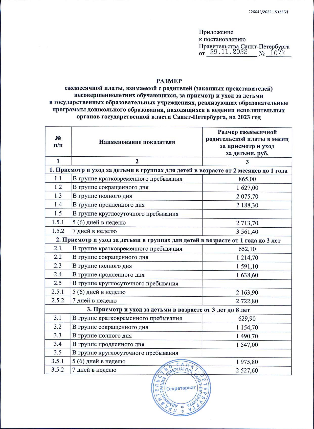 постановление РП на 2023 год от 29.11.2022 1077.pdf compressed 1 2 page 0002